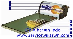 Service Center Wika Solar Water Heater 081310944049 